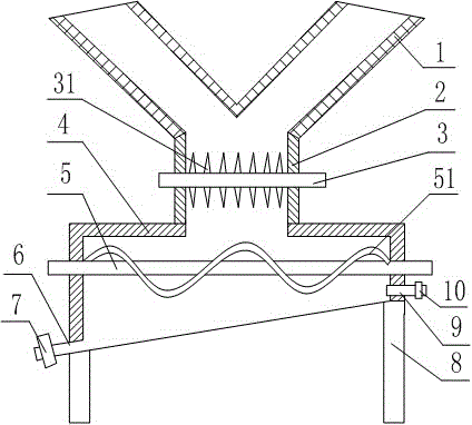 Preparation technology of tylosin tartrate premix based on uniform mixing effect improvement