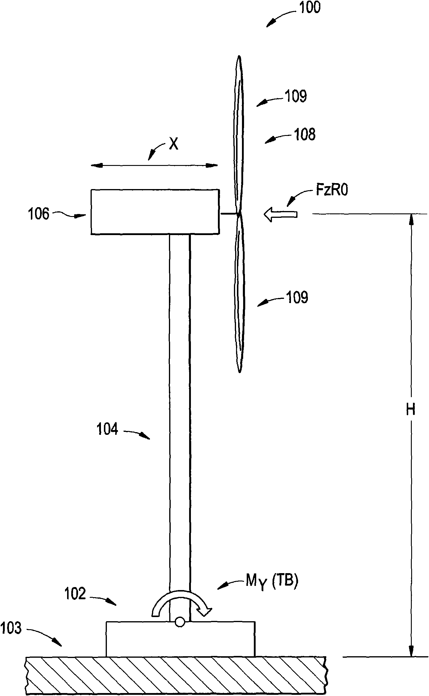 Systems and methods involving wind turbine towers for power applications