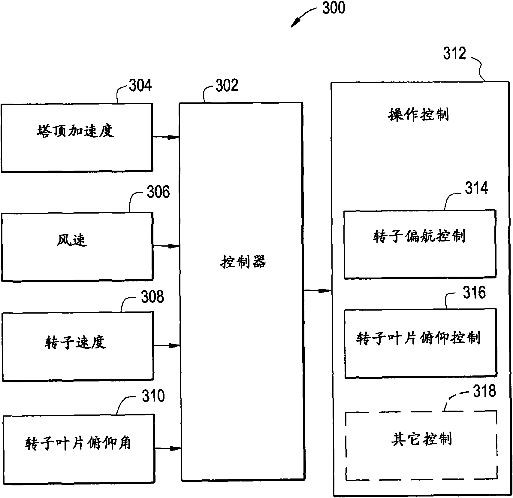 Systems and methods involving wind turbine towers for power applications