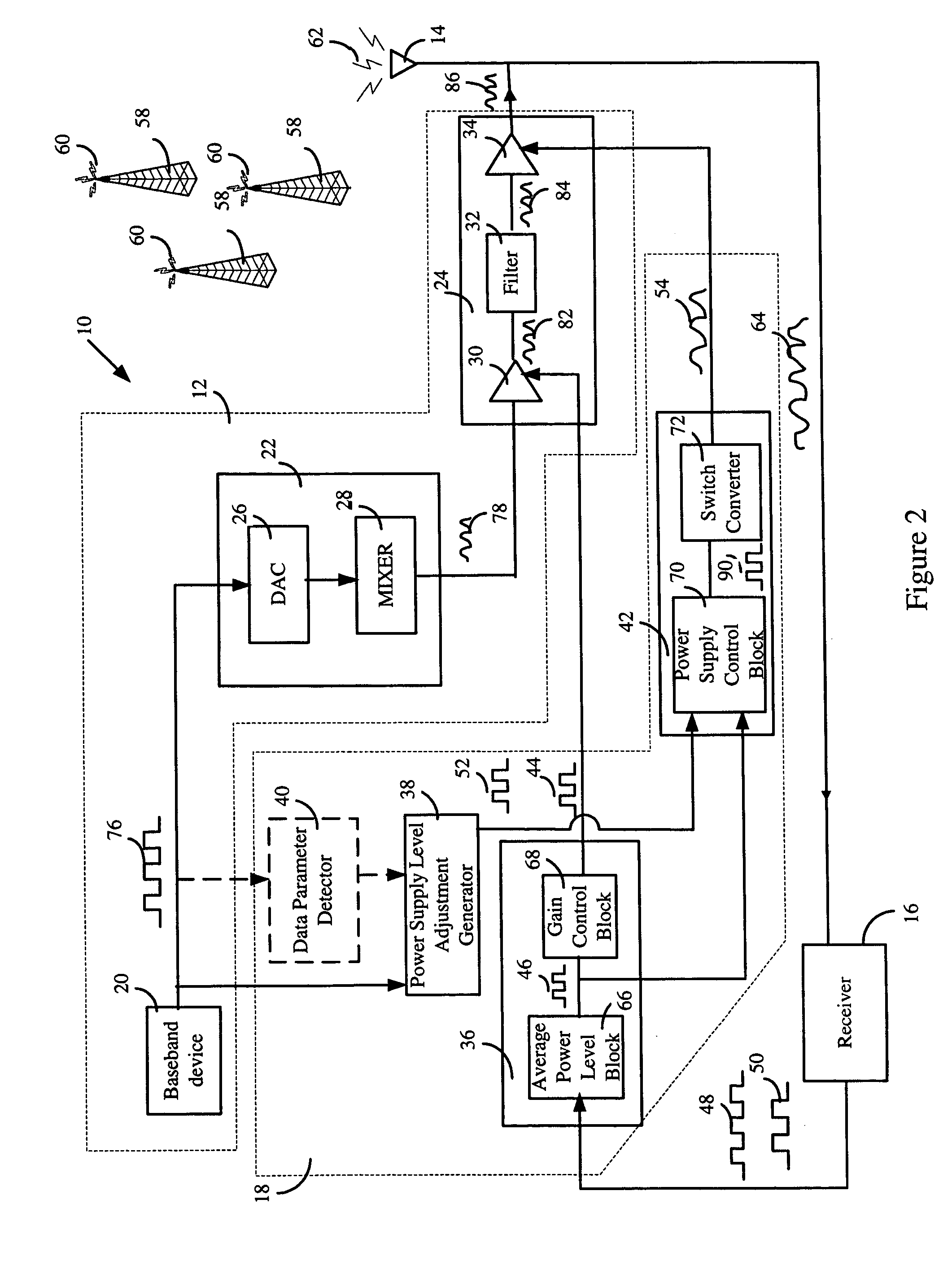 Method and apparatus for improving power amplifier efficiency in wireless communication systems having high peak to average power ratios