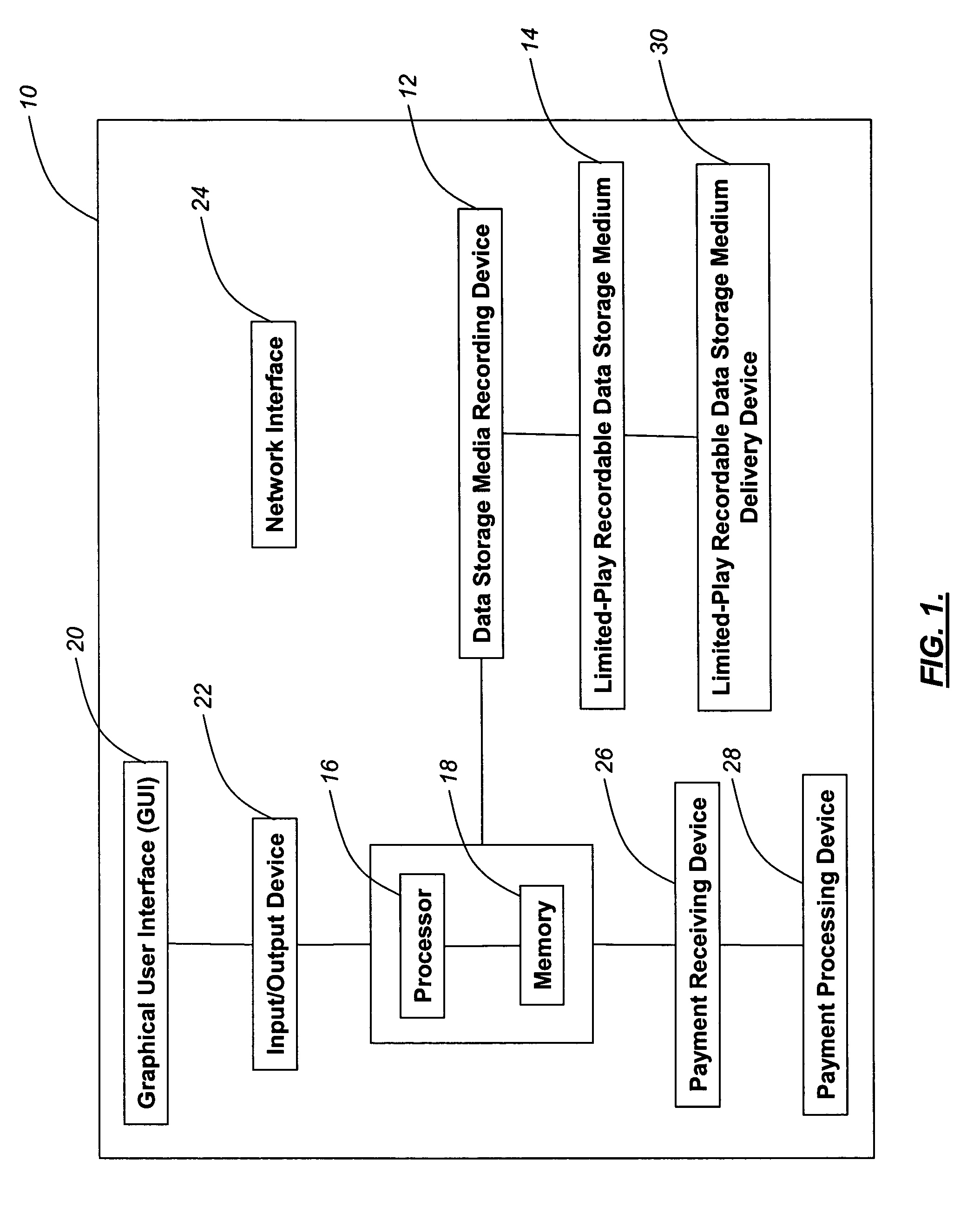Limited-play recordable data storage media and associated methods of manufacture