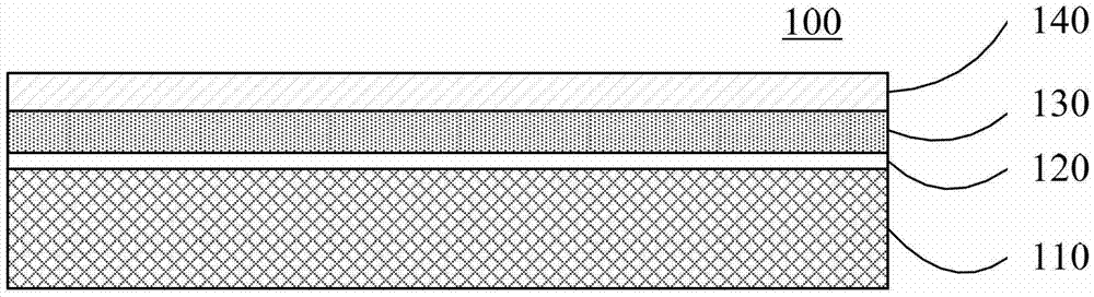 Composite film for touch screen and production method of composite film
