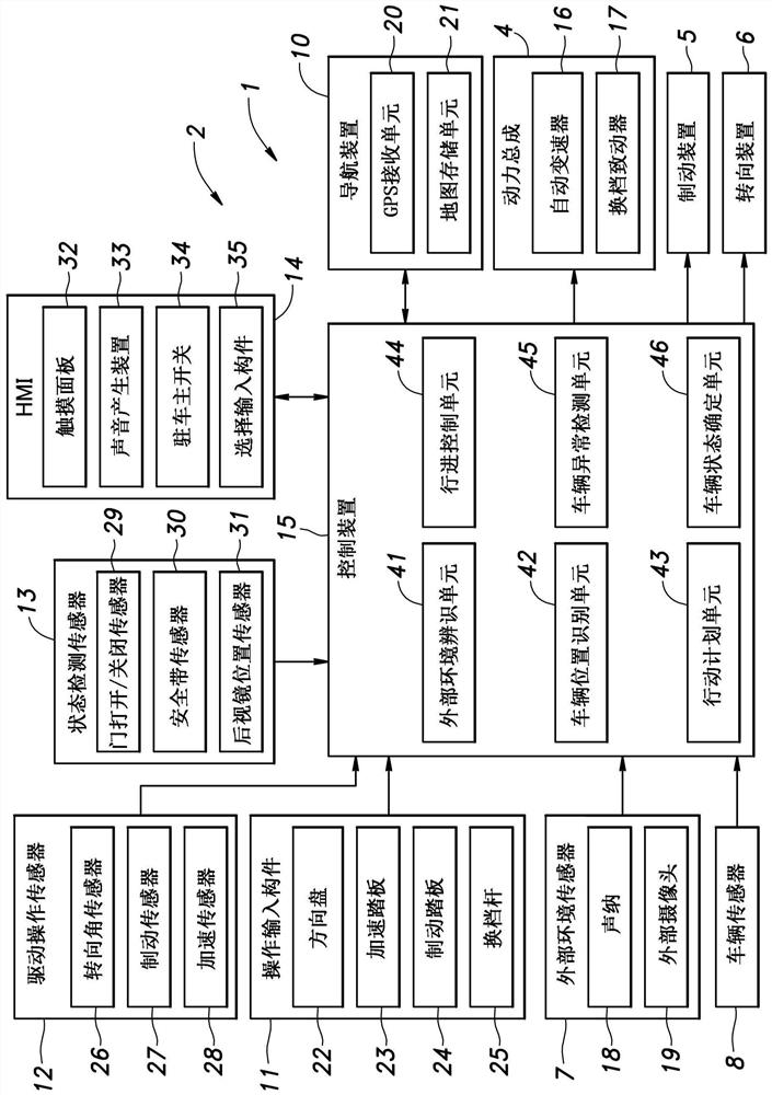 Parking assist system