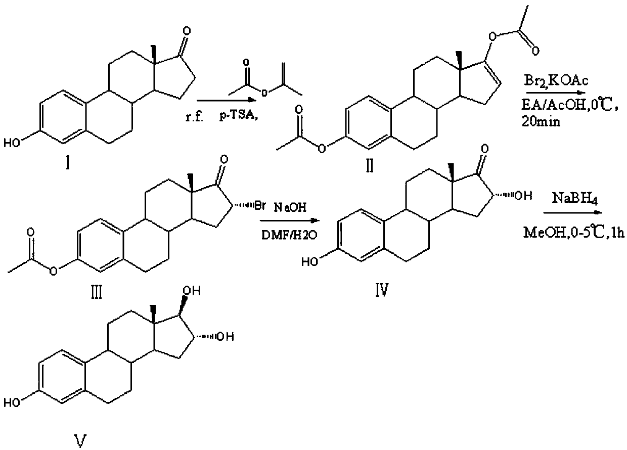 Efficient synthesizing method of estriol