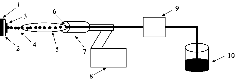 Preparation method of metal oxide suspension and method for spraying suspension to form high-specific-surface-area gas-sensitive coating under liquid material flame