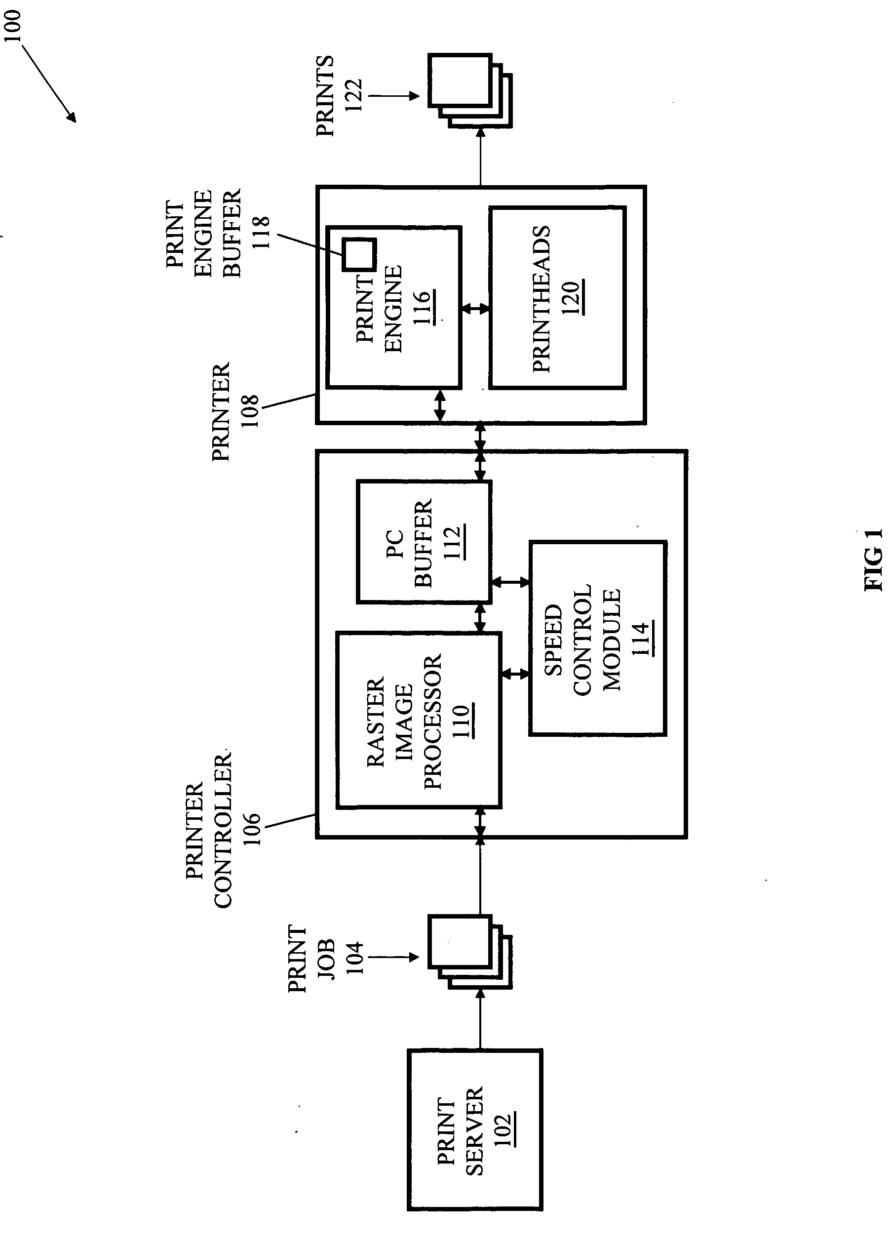 Systems, methods, media for managing the print speed of a variable speed printer