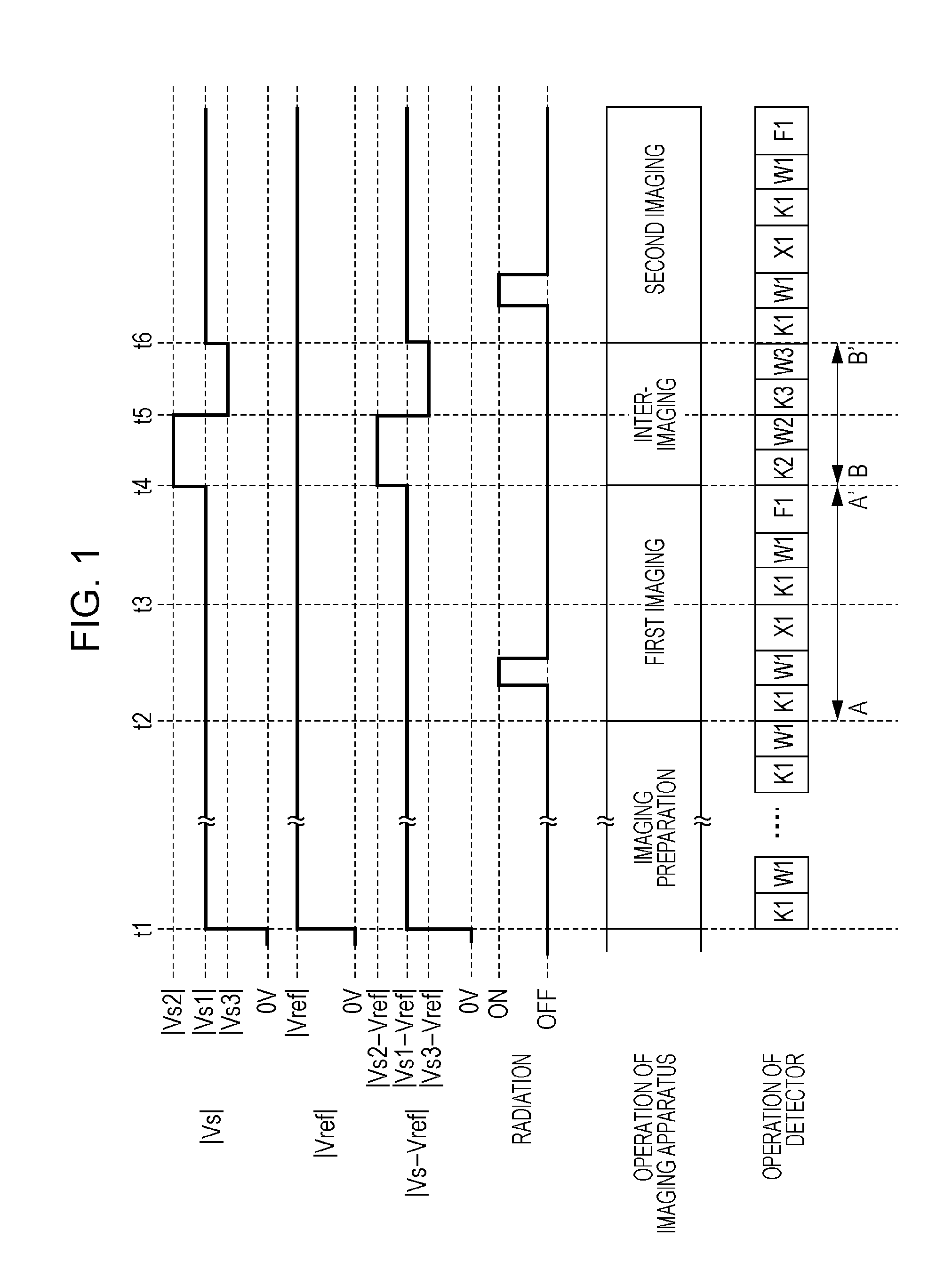 Imaging apparatus, imaging system, and method for controlling imaging apparatus