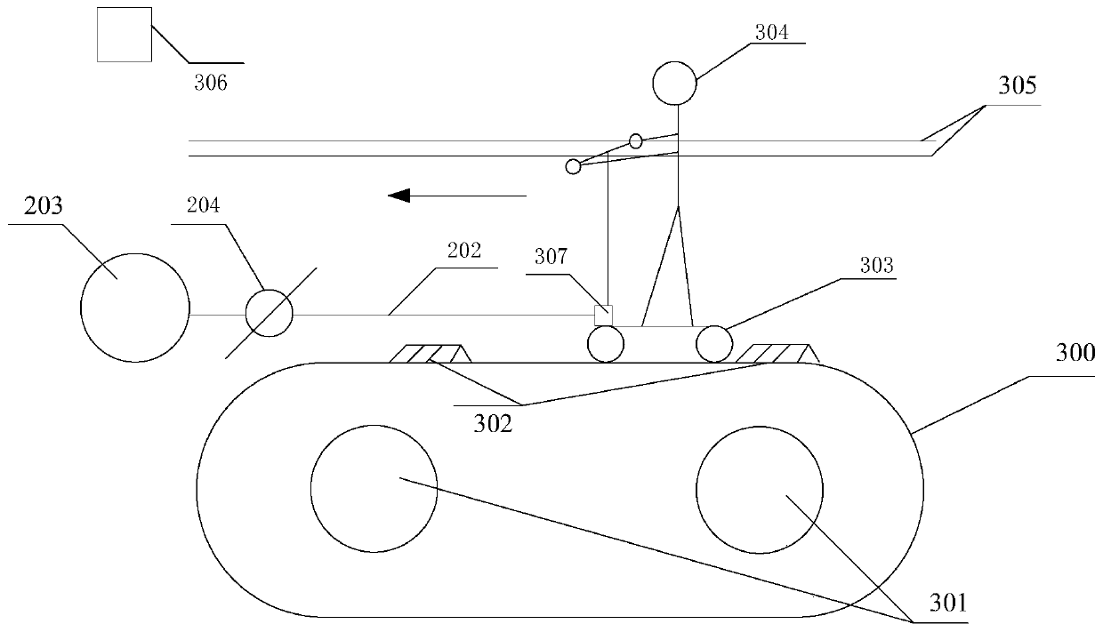 Dynamic detection system and method for scooter