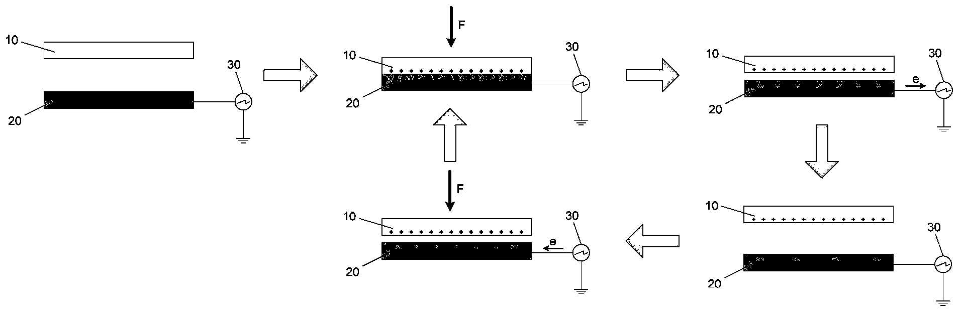 Single-electrode friction nanogenerator and generating method and self-driven tracking device