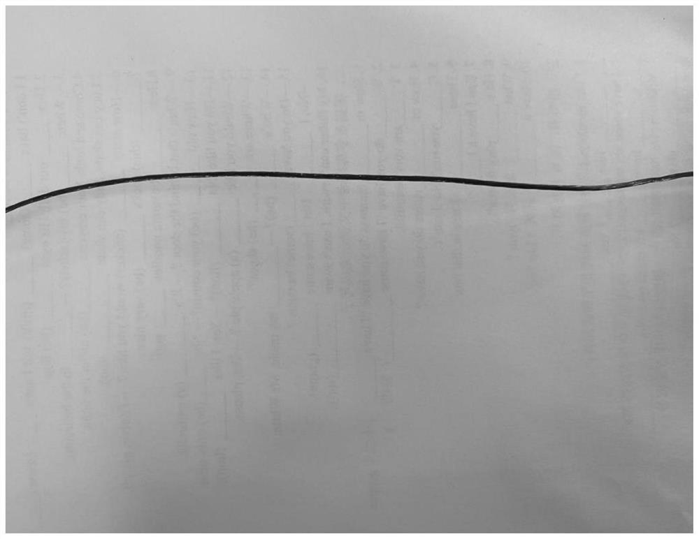 Method for cleaning oxidized finished copper wires