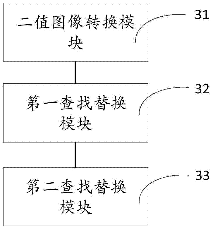 Money checking method and system