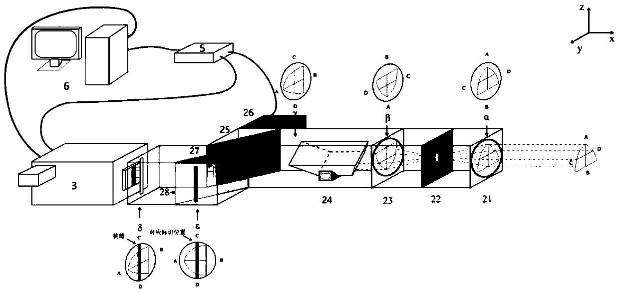 A Planar Arc Imaging and Spectrum Synchronous Acquisition Device