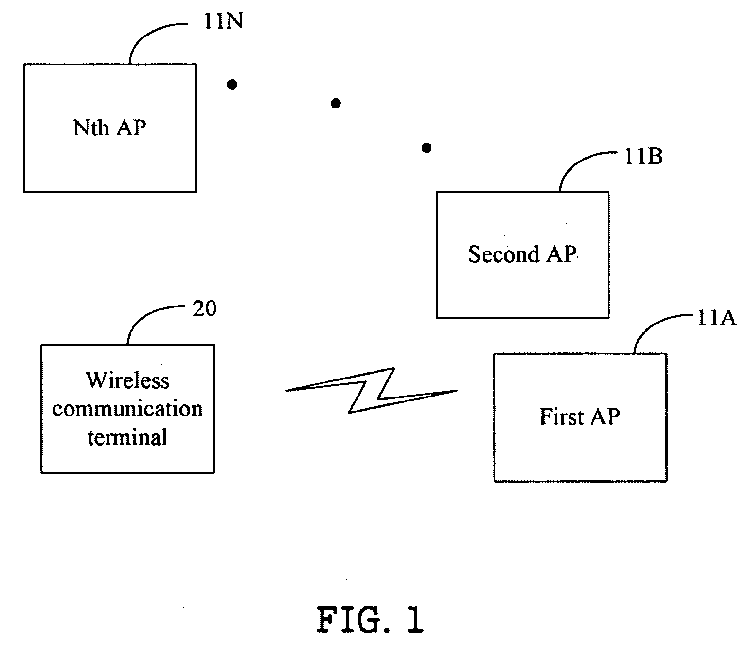 Wireless communication terminal and roaming method