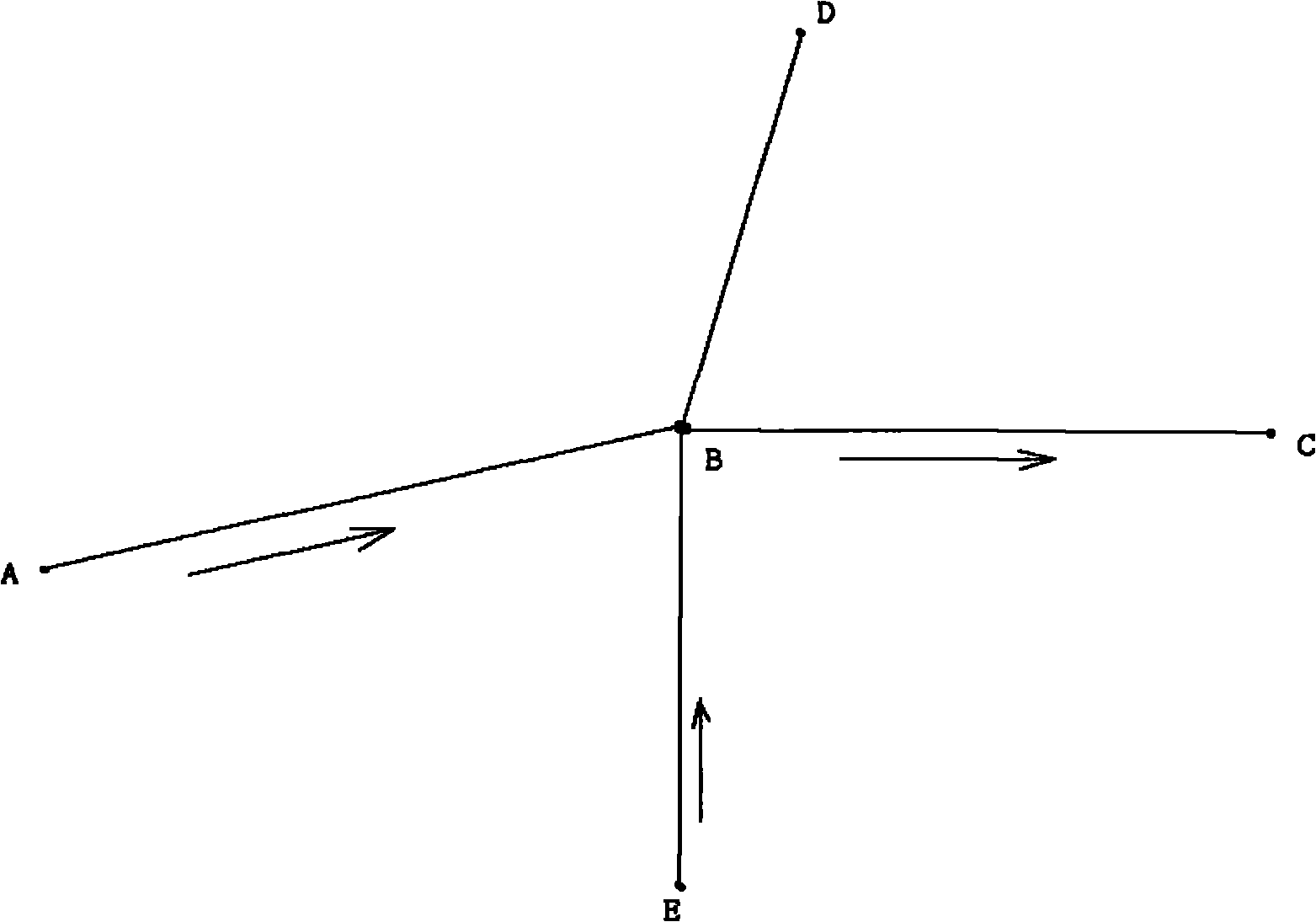 Modeling method and device of three-dimensional road intersection