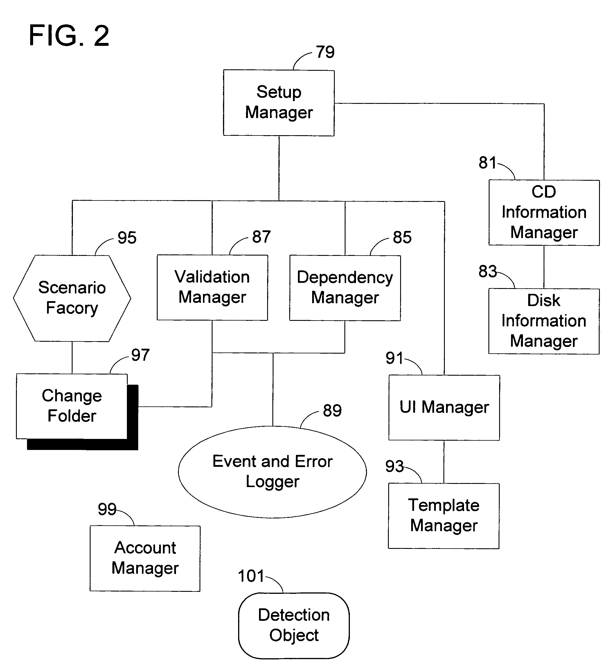 System and method of providing multiple installation actions