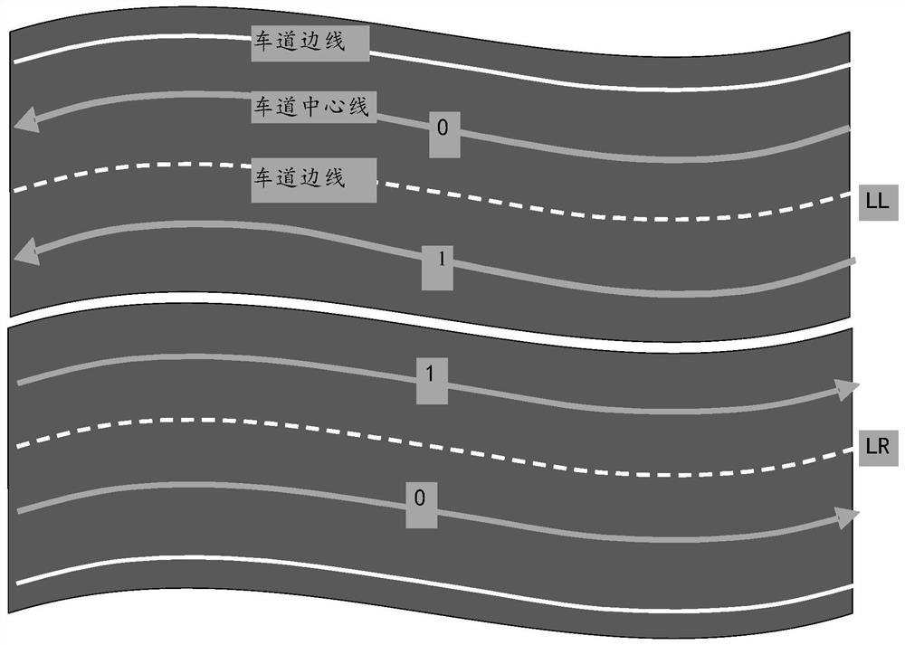 A method and system for intersection recognition based on driving trajectory and visual lane edge data