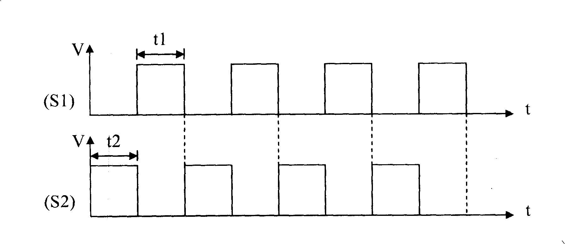 Resonance circuit output characteristic controlling method