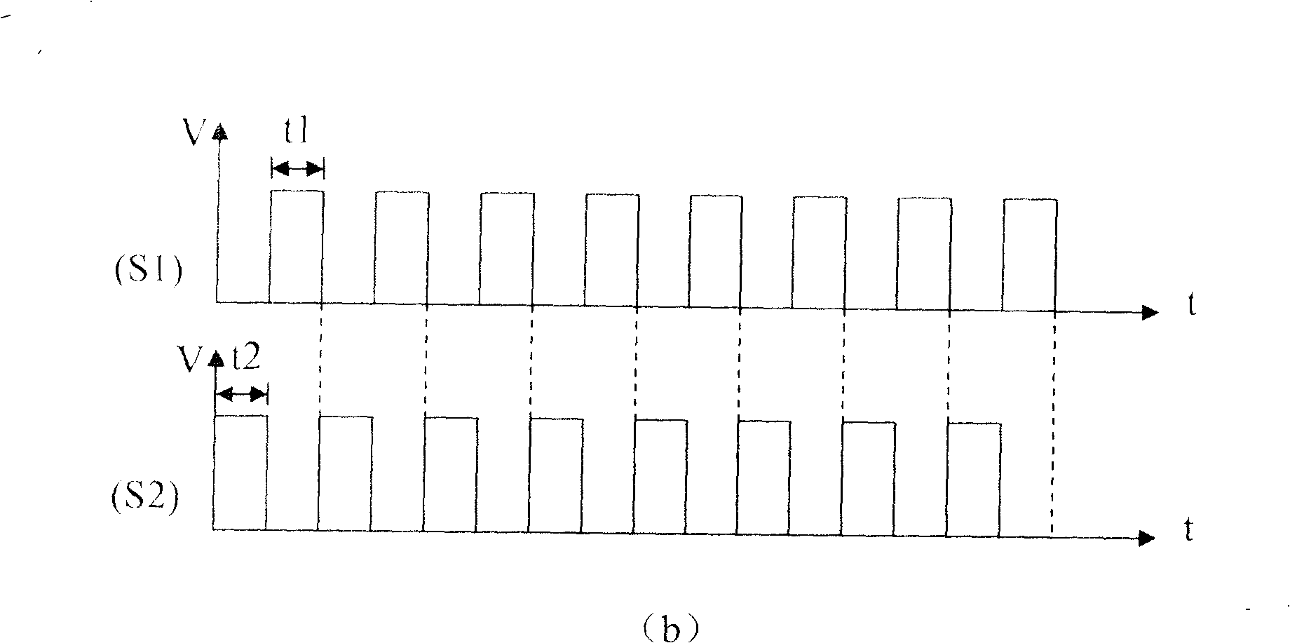 Resonance circuit output characteristic controlling method