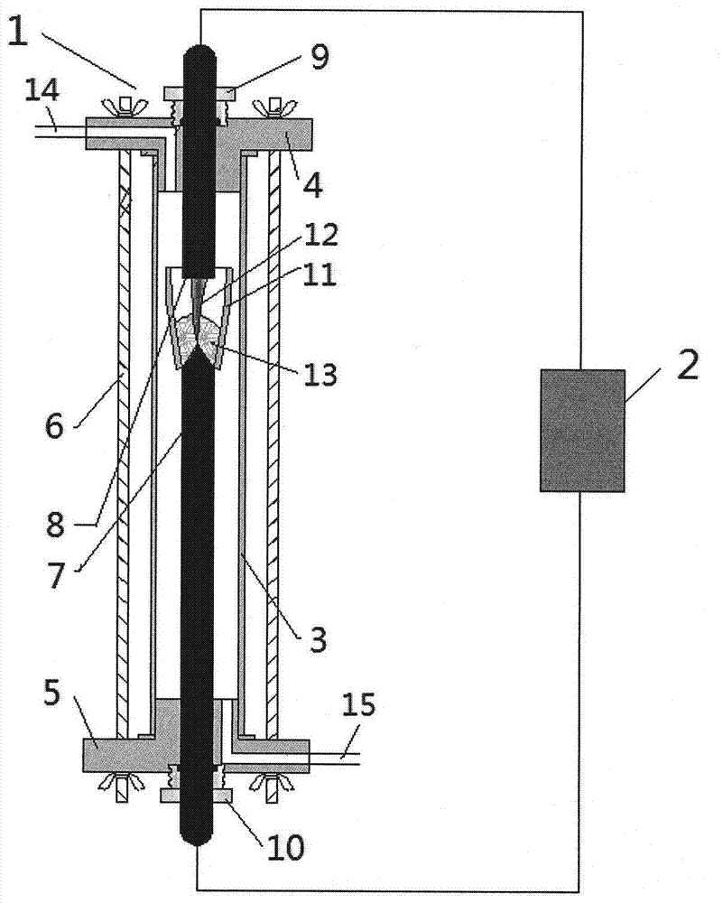 Device for preparing synthetic gas by virtue of non-thermal arc plasma pyrolysis of coal