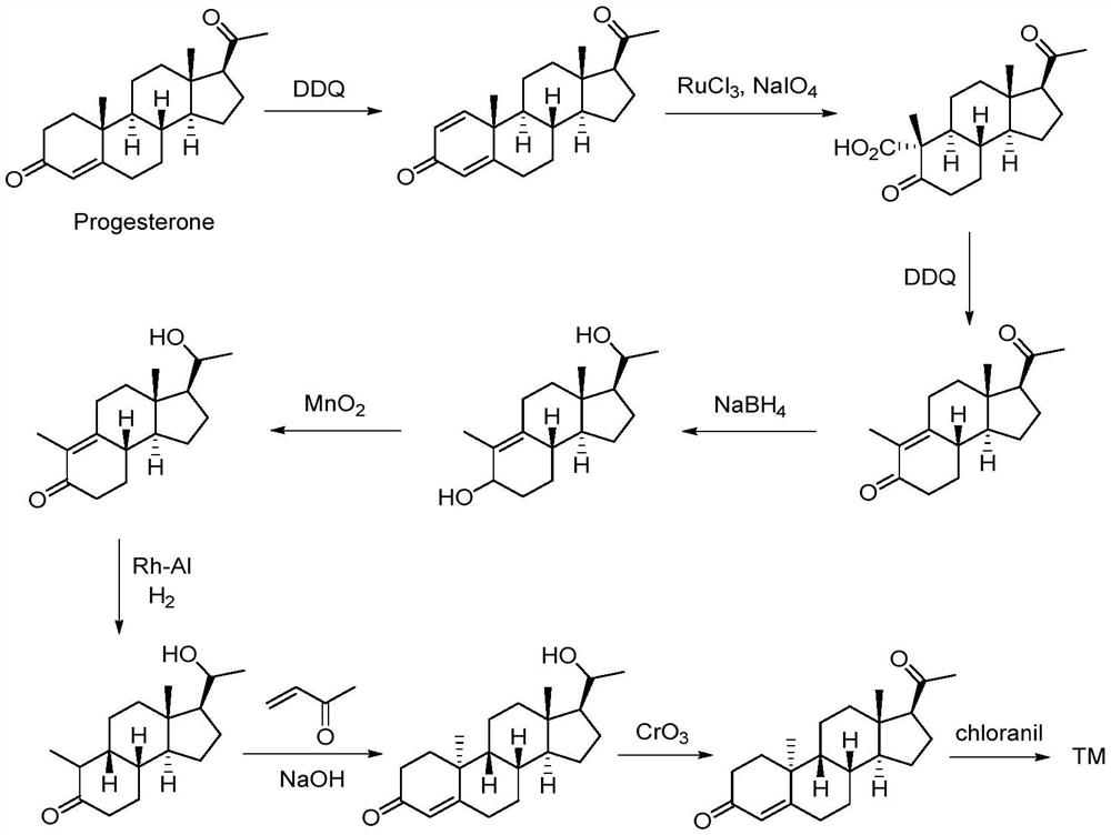 Method for synthesizing dydrogesterone