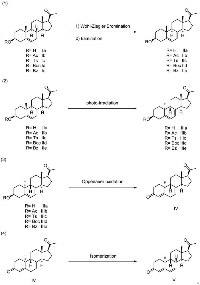 Method for synthesizing dydrogesterone