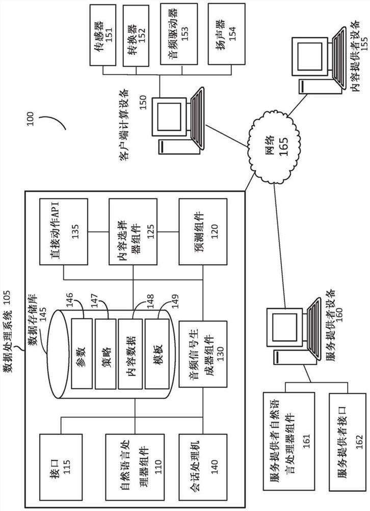 System and method of handling sequence dependent operations