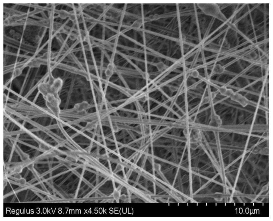 Cobalt-based composite electrode material based on anion exchange technology and preparation thereof