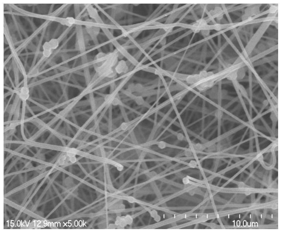 Cobalt-based composite electrode material based on anion exchange technology and preparation thereof