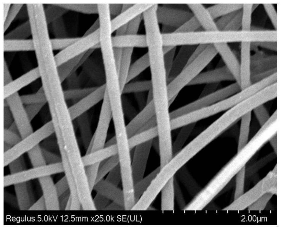 Cobalt-based composite electrode material based on anion exchange technology and preparation thereof