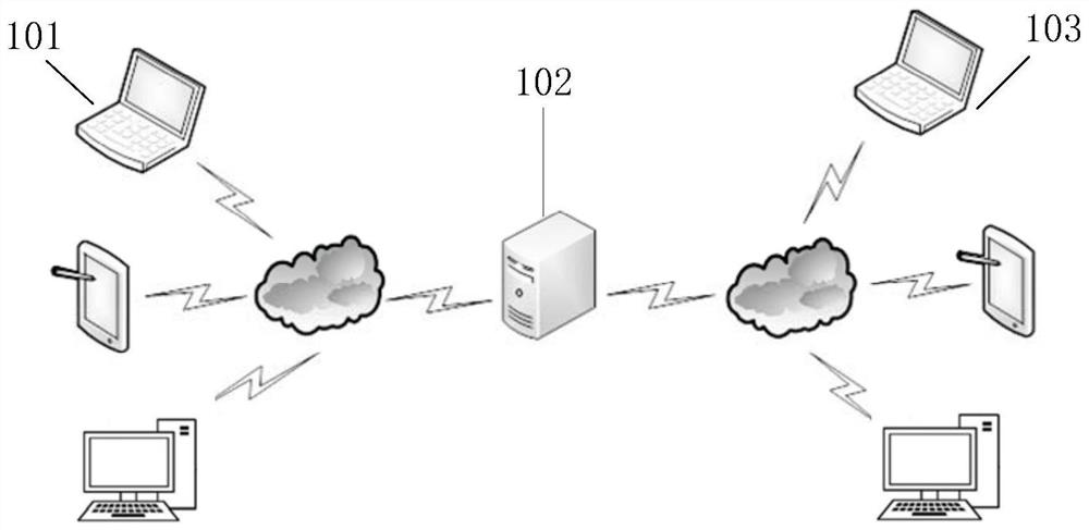 Live broadcast interaction method and device based on user matching information and computer equipment