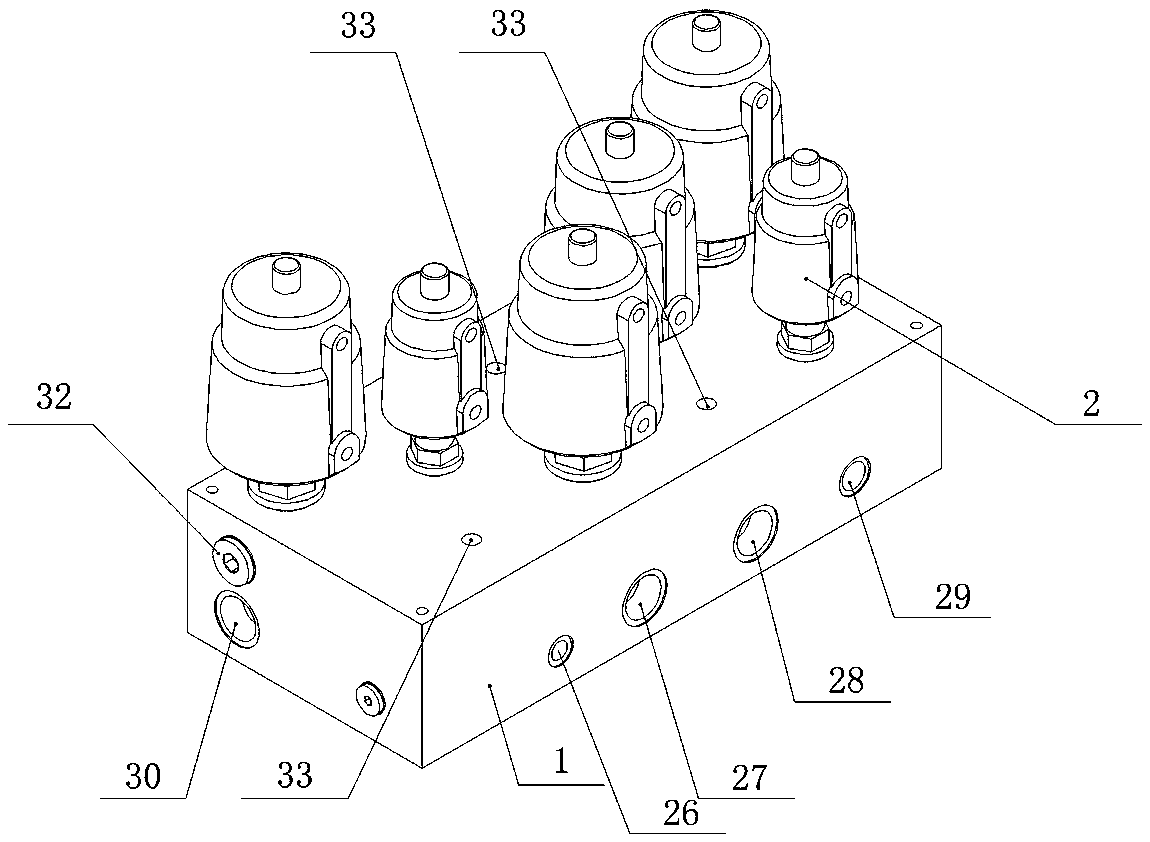 A cartridge integrated valve group and its working method