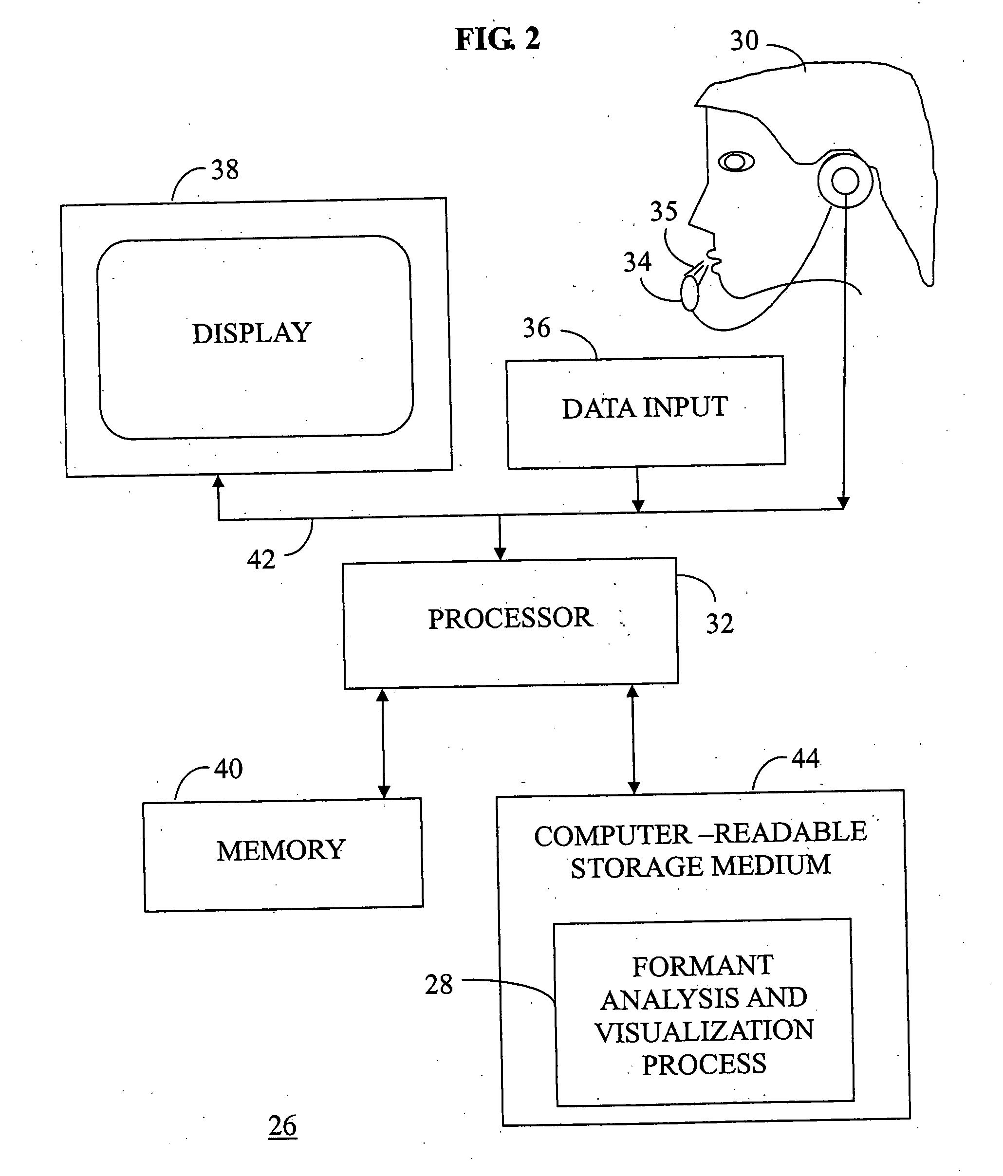 Real time voice analysis and method for providing speech therapy