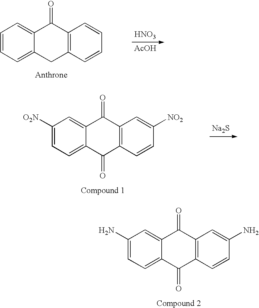 Synthesis, telomerase inhibition and cytotoxic studies on 2,7-disubstituted anthraquinone derivatives