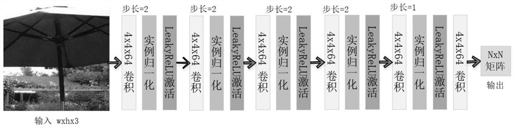 Weak light image enhancement method and device based on conditional adversarial network