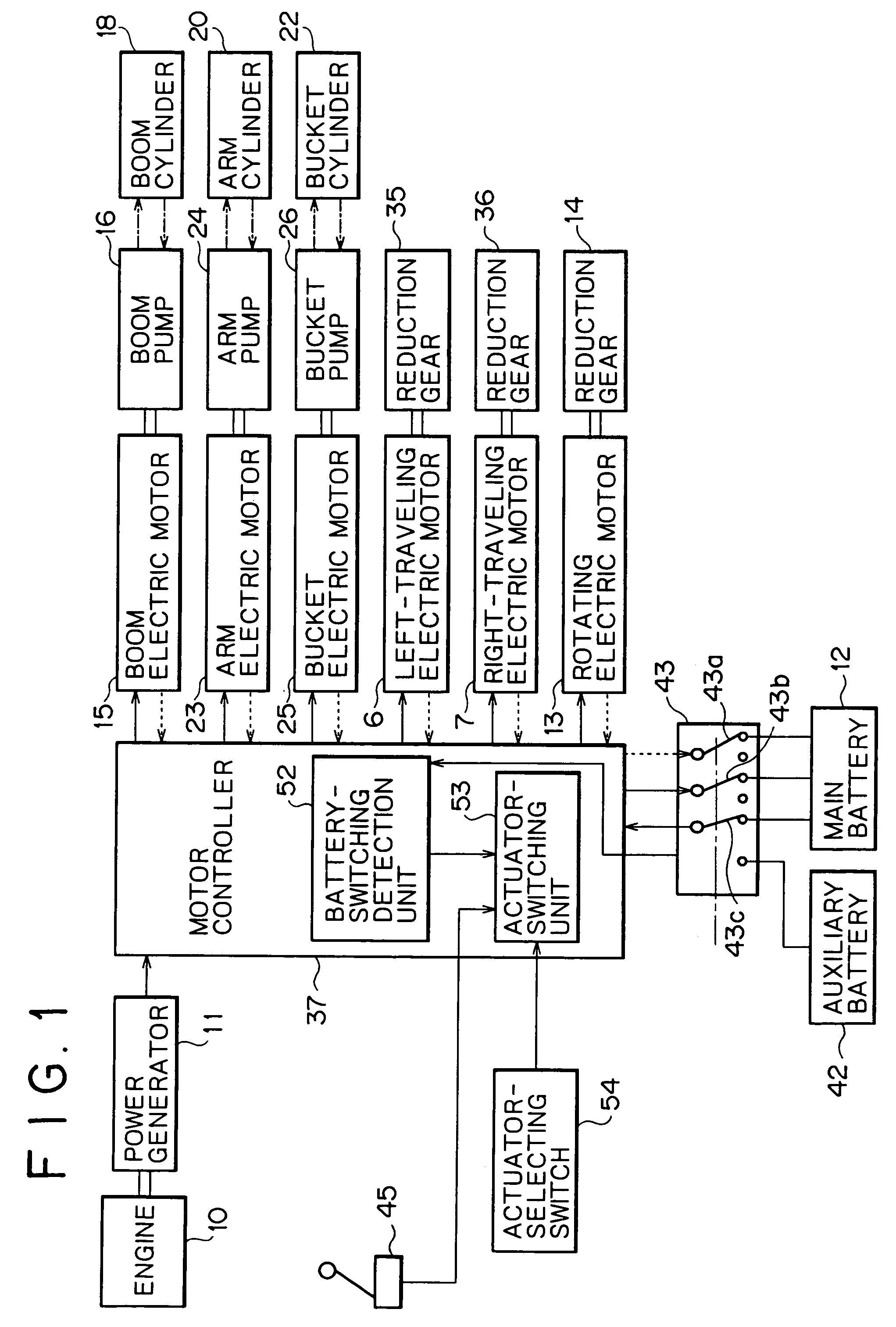 Hybrid construction machine having auxiliary battery and control apparatus thereof