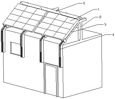 Integrated household solar system and method
