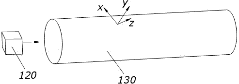 Liquid crystal television and laterally-inserted backlight module thereof