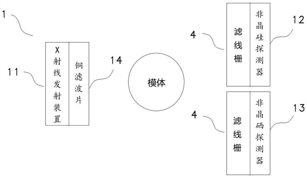 Double-source energy spectrum CT high-resolution imaging device and method