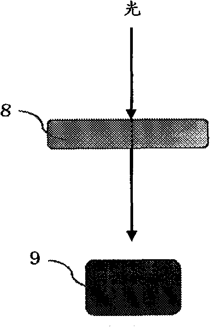 Near infra red cut filter, and device comprising the same