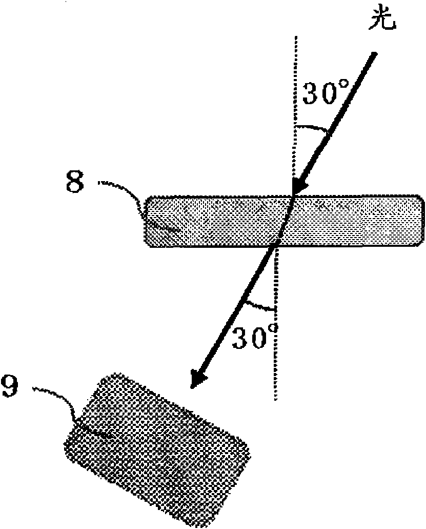 Near infra red cut filter, and device comprising the same
