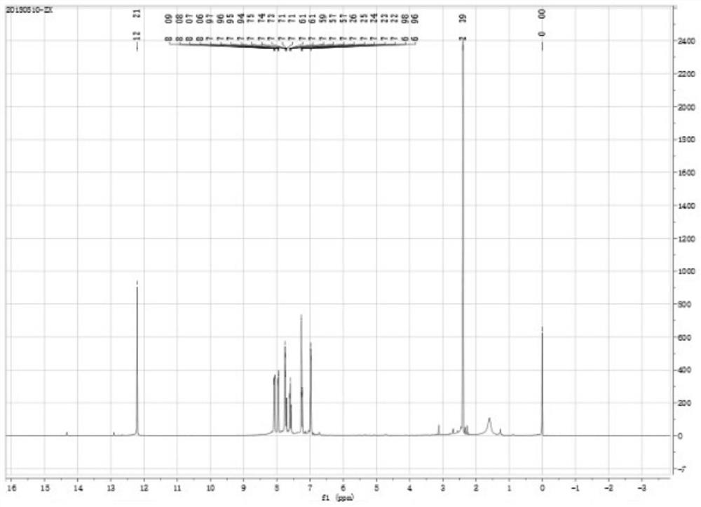 A kind of preparation method of ultraviolet absorber