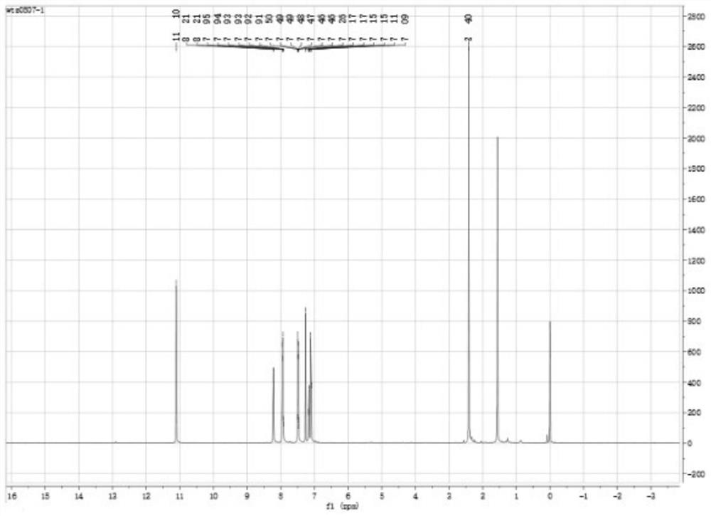 A kind of preparation method of ultraviolet absorber