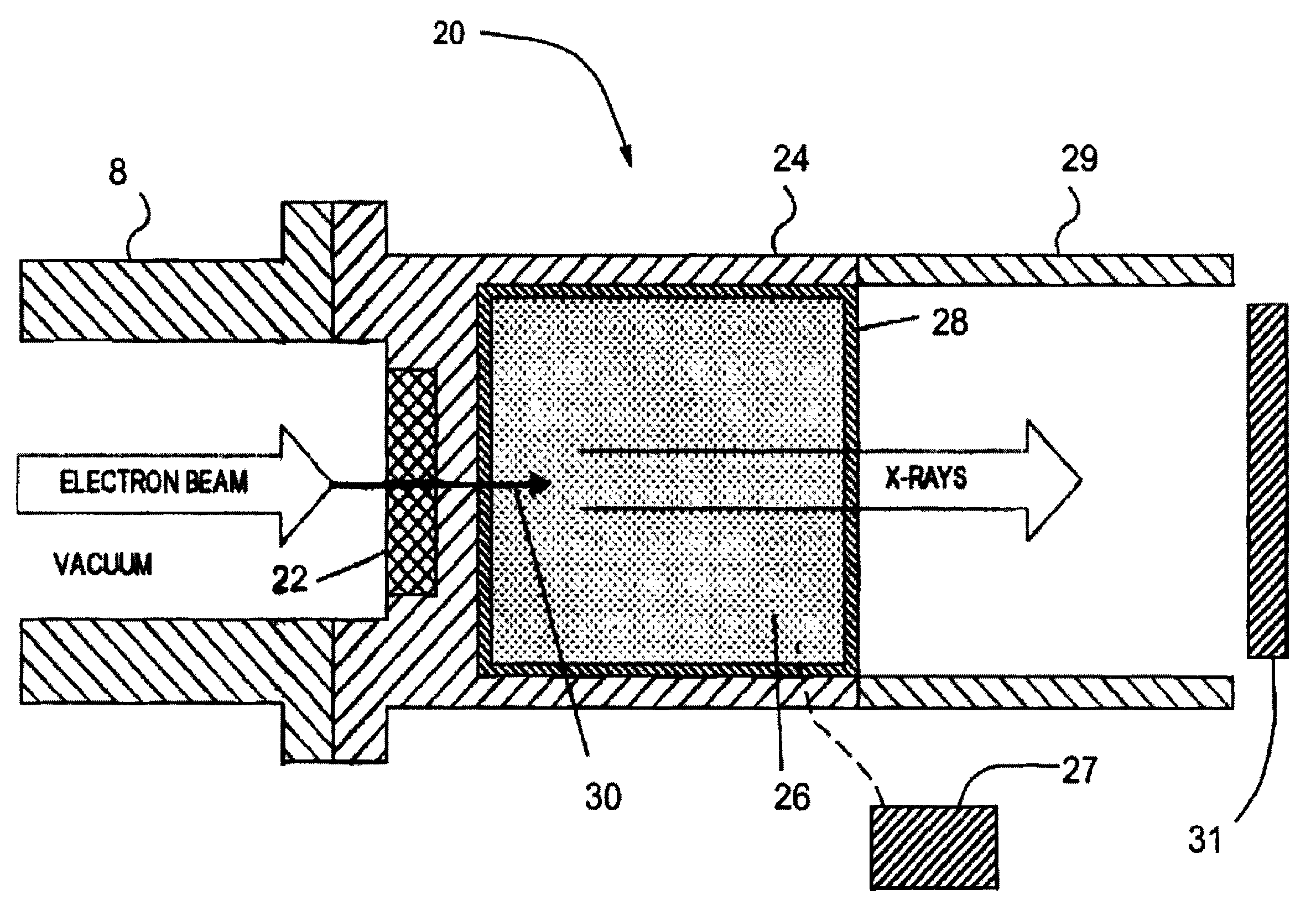 Systems and methods for cargo scanning and radiotherapy using a traveling wave linear accelerator based X-ray source using pulse width to modulate pulse-to-pulse dosage