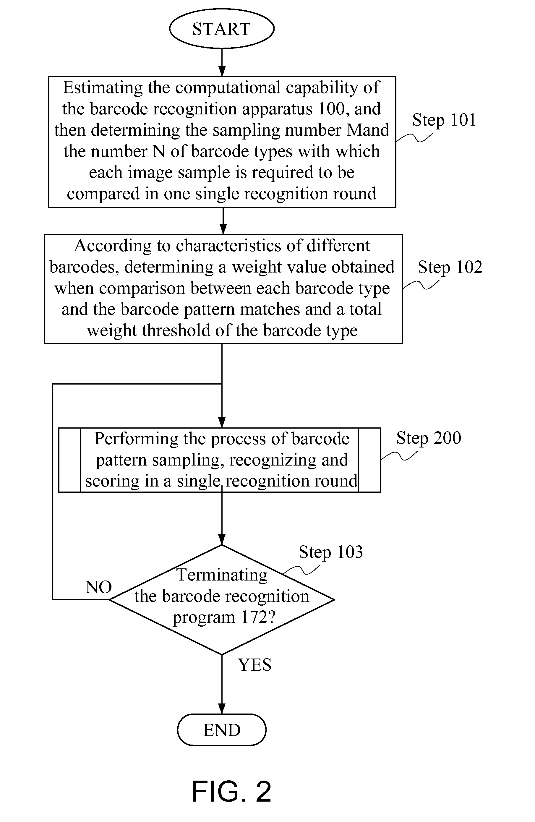 Method of improving the barcode recognition efficiency using continuous sampling, computer readable medium, and barcode recognition apparatus