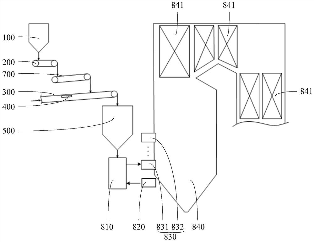 Coal charge conveying device, boiler system and coal charge conveying method