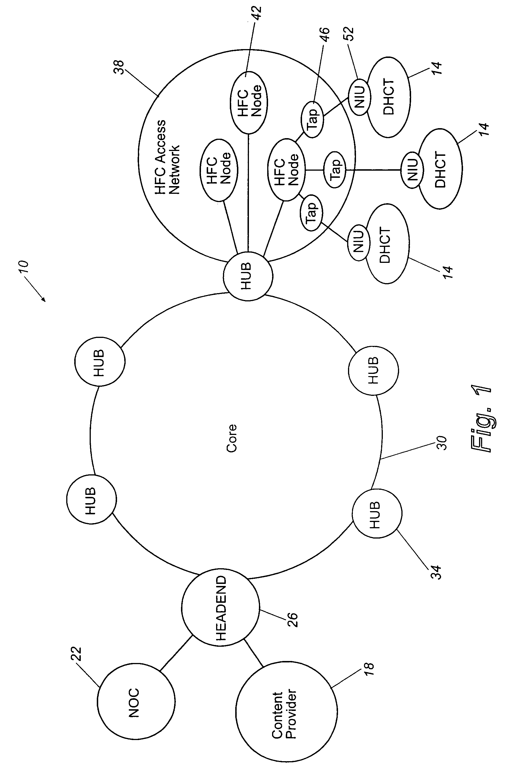 Apparatuses and methods to enable the simultaneous viewing of multiple television channels and electronic program guide content