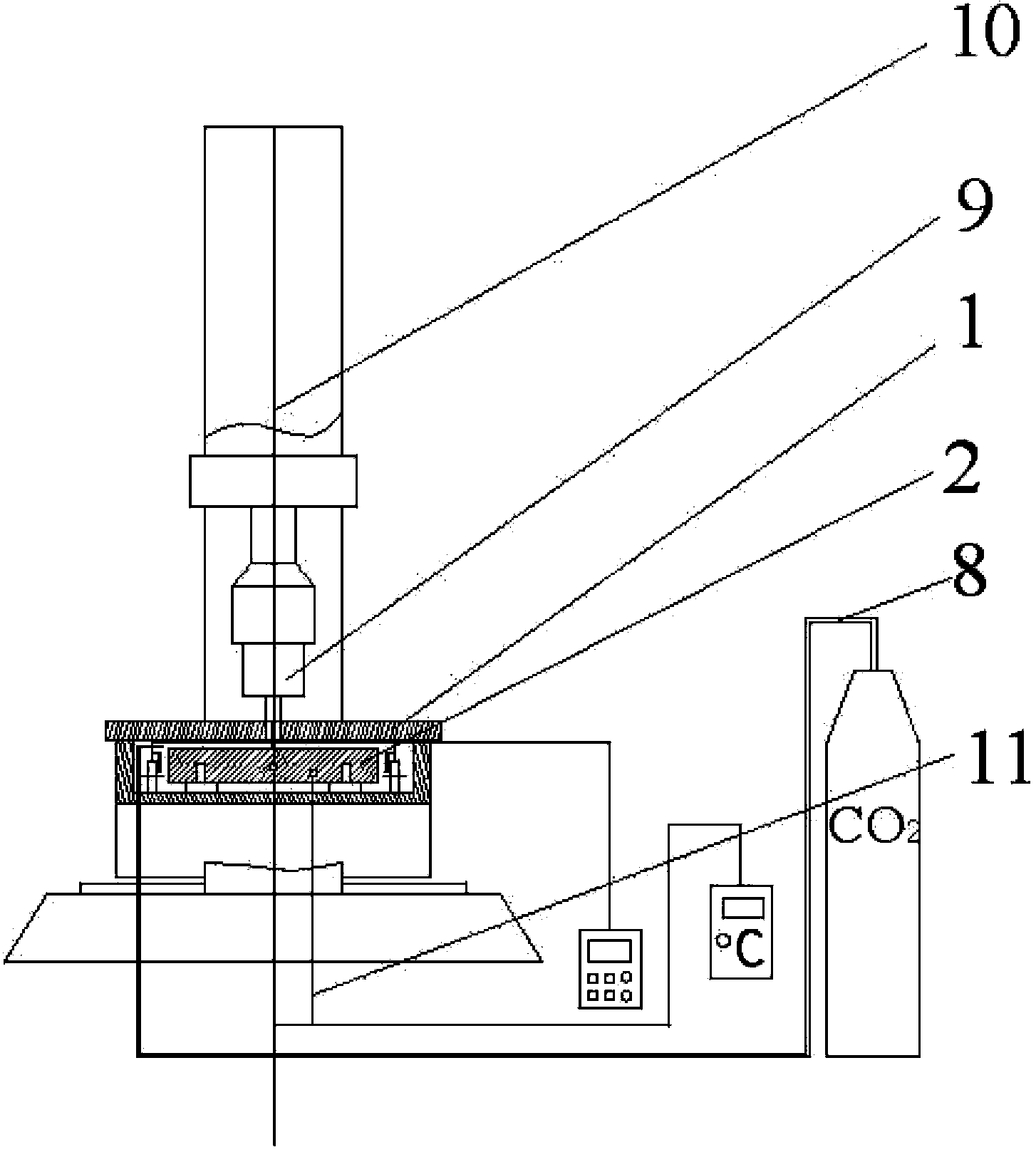 Temperature control device for measurement on modulus of elasticity in static bending of wood