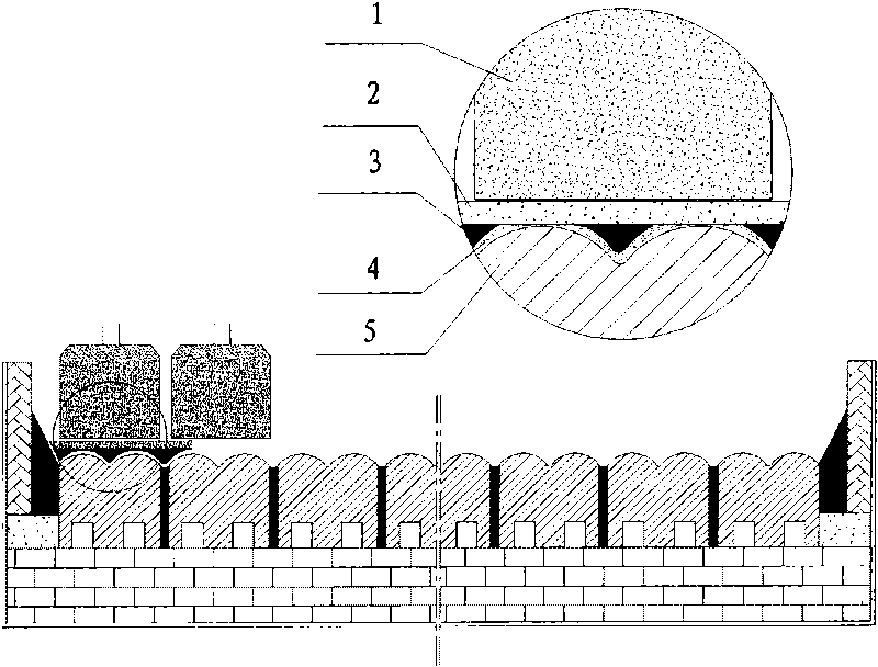 Method for roasting aluminum electrolytic bath with polymorphic structure cathode