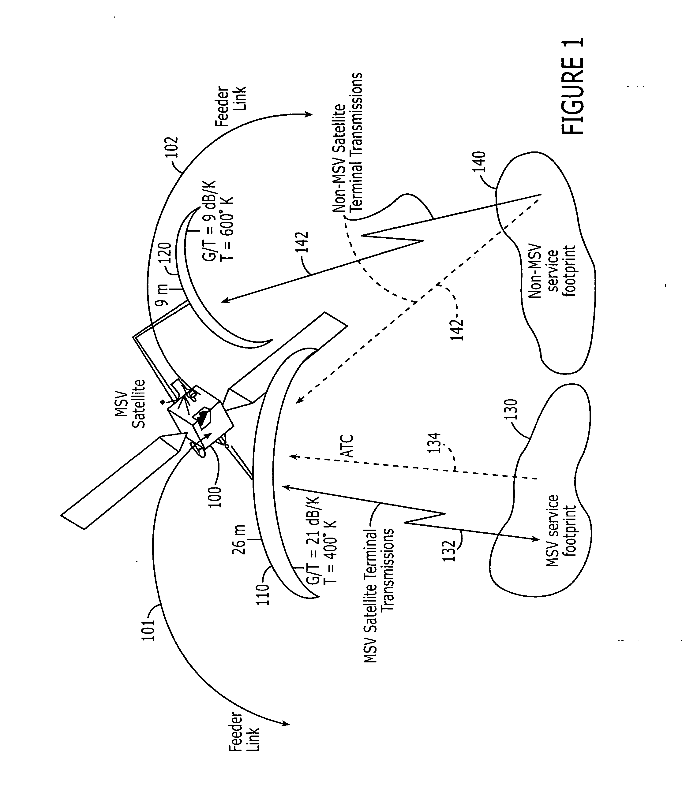Intra-and/or inter-system interference reducing systems and methods for satellite communications systems
