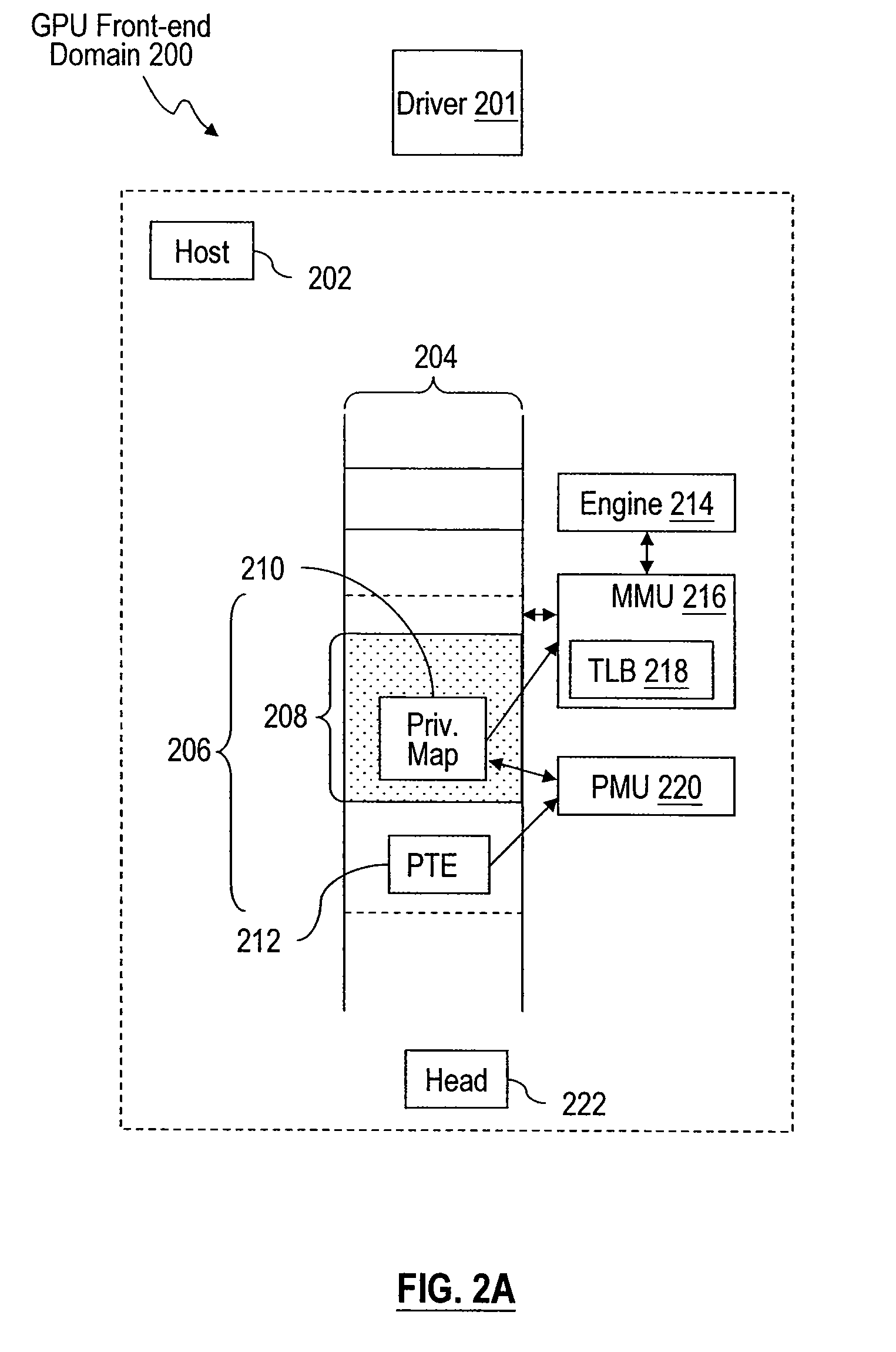 Method and system for protecting content in graphics memory